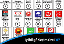 Diyarbakır'ın oy pusulası belli oldu