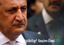 Mehmet Ağar istifasını geri mi çekti?