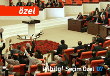 MHP-DTP Meclis'e: Meclis TV'nin reytingleri artacak!