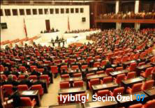 MHP-DTP: Meclis'te kavga çıkar mı?