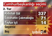 Oylamada hata mı oldu, 4 AKP'li kime oy verdi?