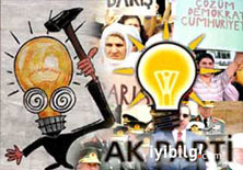 'Dava AK Parti'nin türban girişimine açıldı'