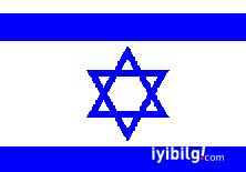 İsrail'de Yahudi Terörizmi tartışması!
