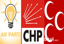 AKP, CHP ve MHP'nin son adayları!