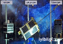 ABD'den uzaya kapsül gönderen İran'a yanıt 

