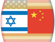 İsrail'in bilinmeyen Çin ilişkisi