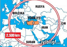 Türk füzesi: Hedef menzil 2500 km