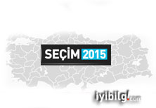 Doğu  ve Güneydoğu Anadolu seçim sonuçları