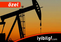 “Türkiye’de petrol arattırılmıyor!”