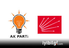 AK Parti'nin taslağı CHP programıyla örtüşüyor
