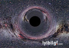 En büyük kara delik keşfedildi

