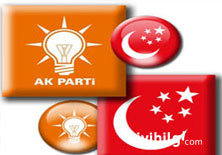 AK Parti’nin tüm oyları 
SP’ye gitse!