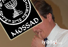 Mossad'ın üssü hangi başkentte?