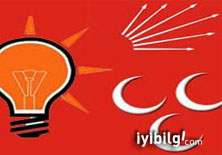 AK Parti, CHP ve MHP'nin seçim sloganı