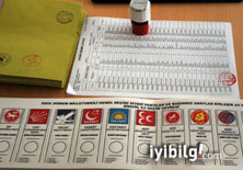 AK Parti CHP ve MHP'den seçim zirvesi