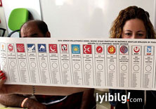 Türkiye'de kaç siyasi parti var?