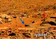 'Mars'ta mezar bulundu' iddiası
