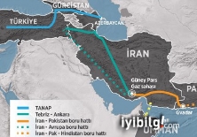 İran gazı için kritik rotalardan biri Türkiye